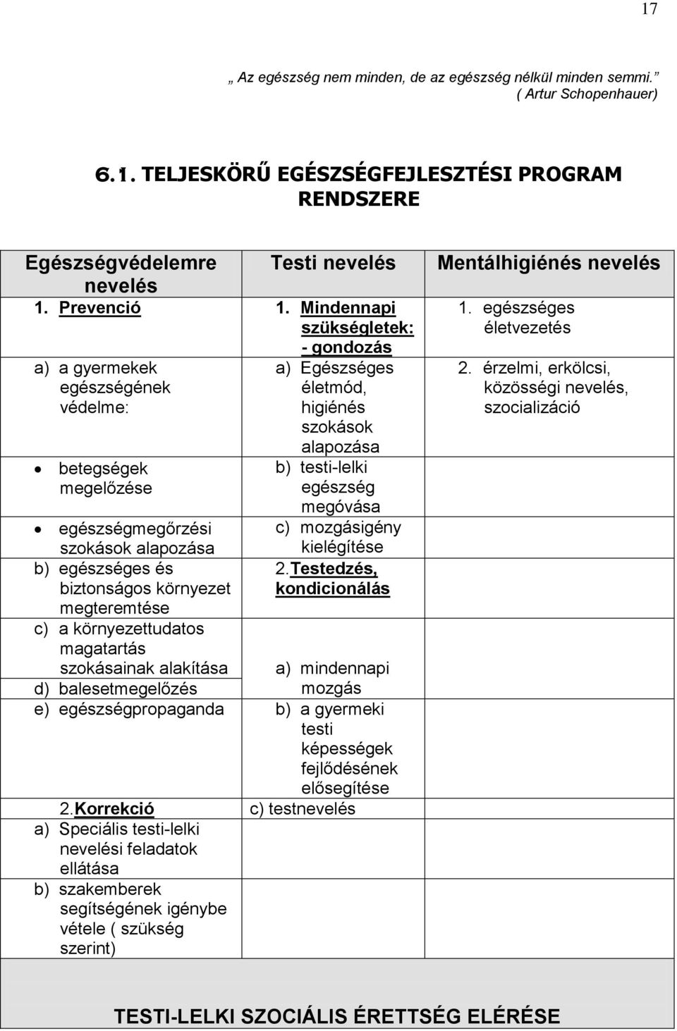 mozgásigény szokások alapozása kielégítése b) egészséges és 2.