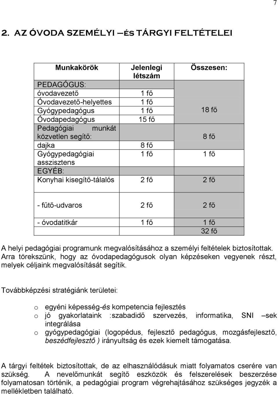 programunk megvalósításához a személyi feltételek biztosítottak. Arra törekszünk, hogy az óvodapedagógusok olyan képzéseken vegyenek részt, melyek céljaink megvalósítását segítik.