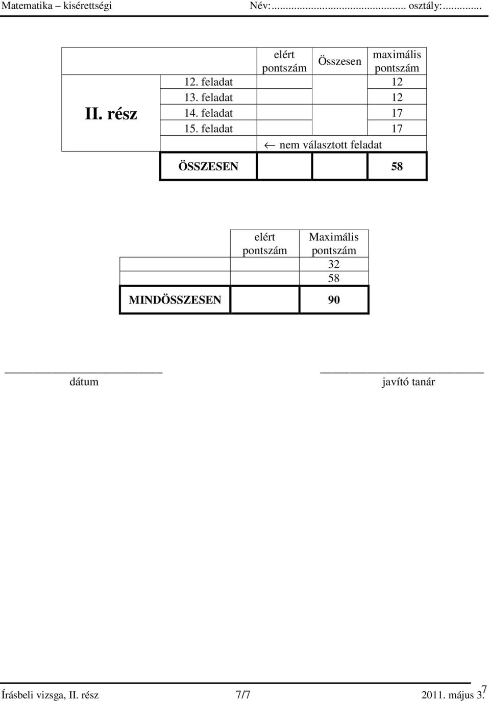 feladat 17 nem választott feladat ÖSSZESEN 58 elért pontszám
