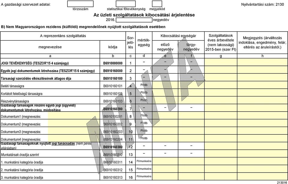lakossái) 2015-bn (zr Ft) JOGI TEVÉKENYSÉG (TESZOR'15 4 számjy) B6910000000 1 Eyéb joi okumntumok létrozása (TESZOR'15 6 számjy) B6910160000 2 Társasái szrzőés lkészítésénk átlaos íja B6910160100 3