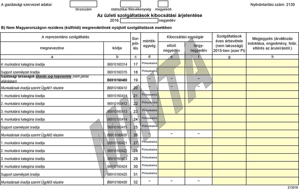 lakossái) 2015-bn (zr Ft) 4.
