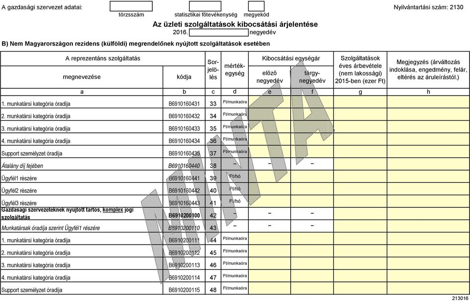 lakossái) 2015-bn (zr Ft) 1. munkatársi katória óraíja B6910160431 33 2. munkatársi katória óraíja B6910160432 3. munkatársi katória óraíja B6910160433 4.