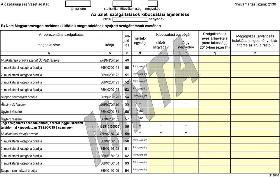 Szoláltatások évs árbvétl (nm lakossái) 2015-bn (zr Ft) 1. munkatársi katória óraíja B6910200121 2. munkatársi katória óraíja B6910200122 3. munkatársi katória óraíja B6910200123 50 51 52 4.