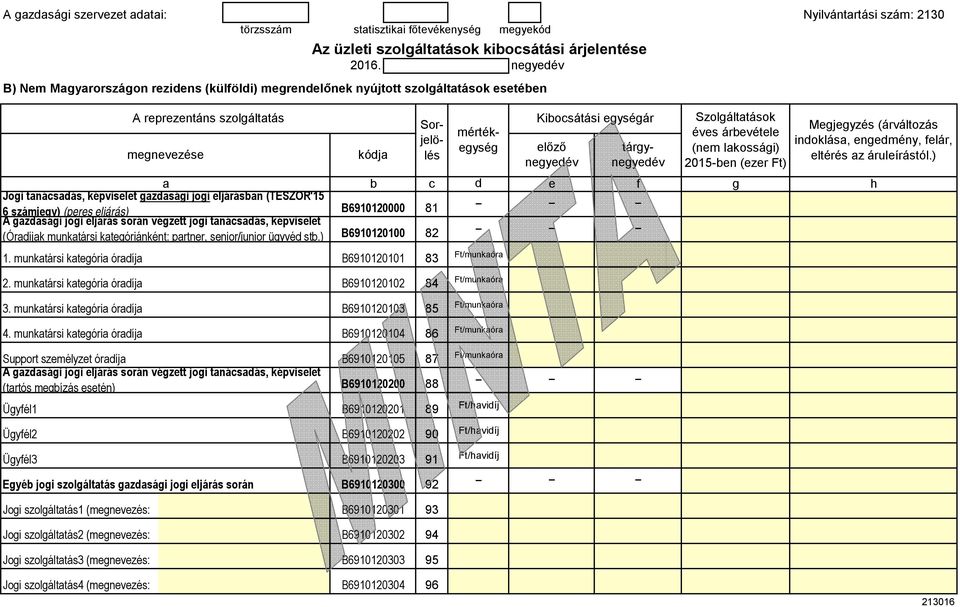 lakossái) 2015-bn (zr Ft) Joi tanácsaás, képvislt azasái joi ljárásban (TESZOR'15 6 számjy) (prs ljárás) B6910120000 81 A azasái joi ljárás során véztt joi tanácsaás, képvislt (Óraíjak munkatársi