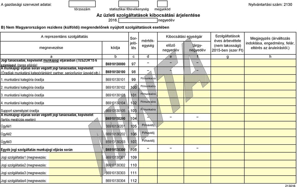 lakossái) 2015-bn (zr Ft) a Joi tanácsaás, képvislt munkajoi ljárásban (TESZOR'15 6 számjy) (prs ljárás) A munkajoi ljárás során véztt joi tanácsaás, képvislt (Óraíjak munkatársi katóriánként: