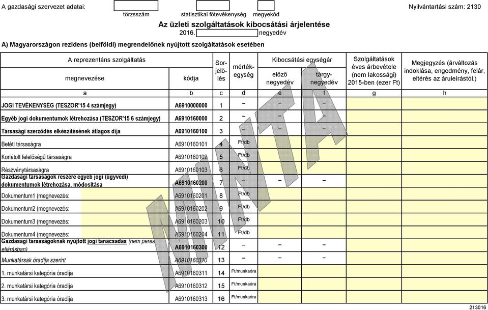 2015-bn (zr Ft) JOGI TEVÉKENYSÉG (TESZOR'15 4 számjy) A6910000000 1 Eyéb joi okumntumok létrozása (TESZOR'15 6 számjy) A6910160000 2 Társasái szrzőés lkészítésénk átlaos íja A6910160100 3 Btéti