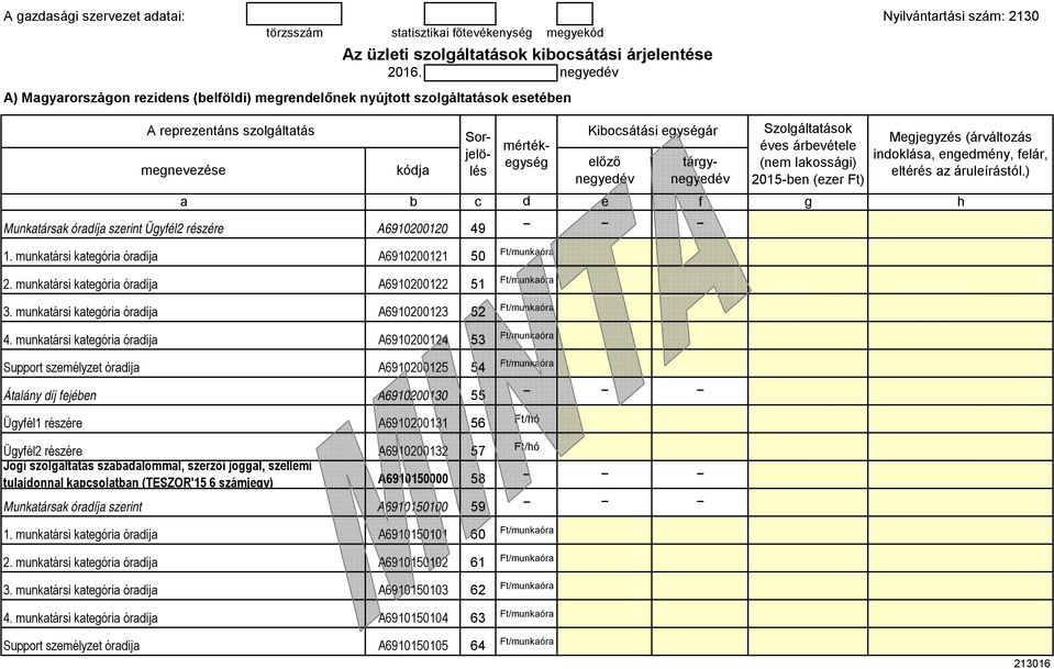 2015-bn (zr Ft) Munkatársak óraíja szrint Üyél2 részér A6910200120 49 1. munkatársi katória óraíja A6910200121 50 2. munkatársi katória óraíja A6910200122 51 3.