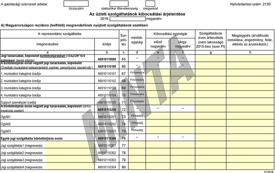2015-bn (zr Ft) Joi tanácsaás, képvislt bünttőljárásban (TESZOR'15 6 számjy) (prs ljárás) A6910110000 65 A bünttőljárás során véztt joi tanácsaás, képvislt (Óraíjak munkatársi katóriánként: partnr,