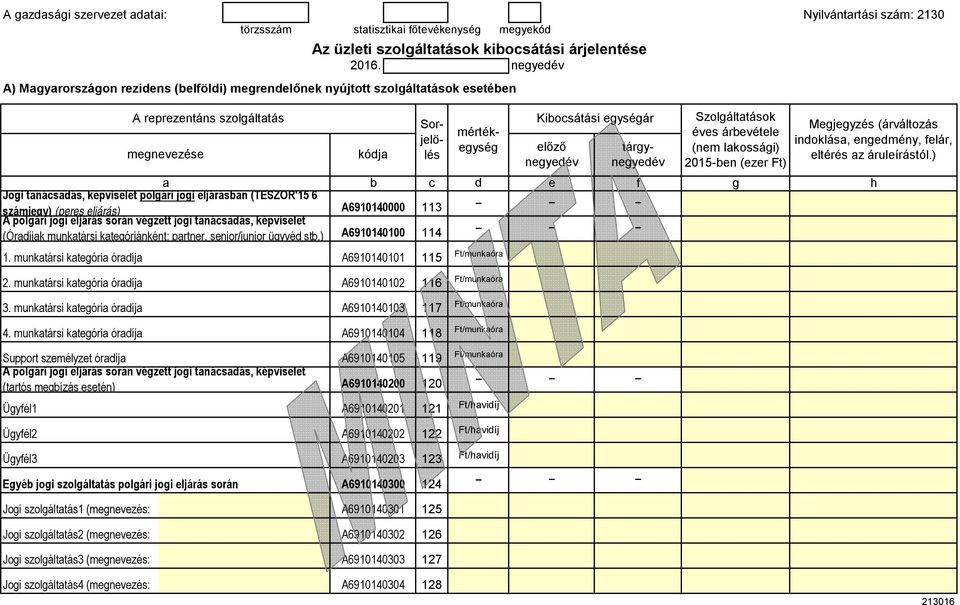 2015-bn (zr Ft) a Joi tanácsaás, képvislt polári joi ljárásban (TESZOR'15 6 számjy) (prs ljárás) A polári joi ljárás során véztt joi tanácsaás, képvislt (Óraíjak munkatársi katóriánként: partnr,