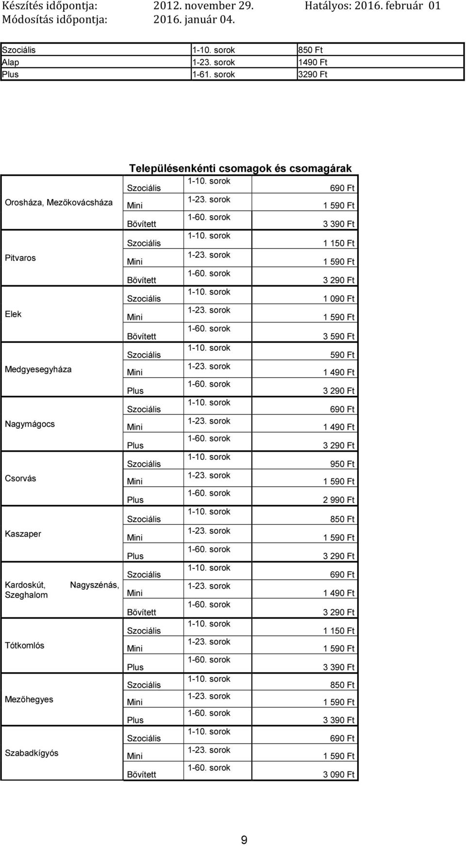 csomagárak Szociális 1-10. sorok 690 Ft Mini 1-23. sorok 1 590 Ft Bővített 1-60. sorok 3 390 Ft 1-10. sorok Szociális 1 150 Ft Mini 1-23. sorok 1 590 Ft Bővített 1-60. sorok 3 290 Ft Szociális 1-10.