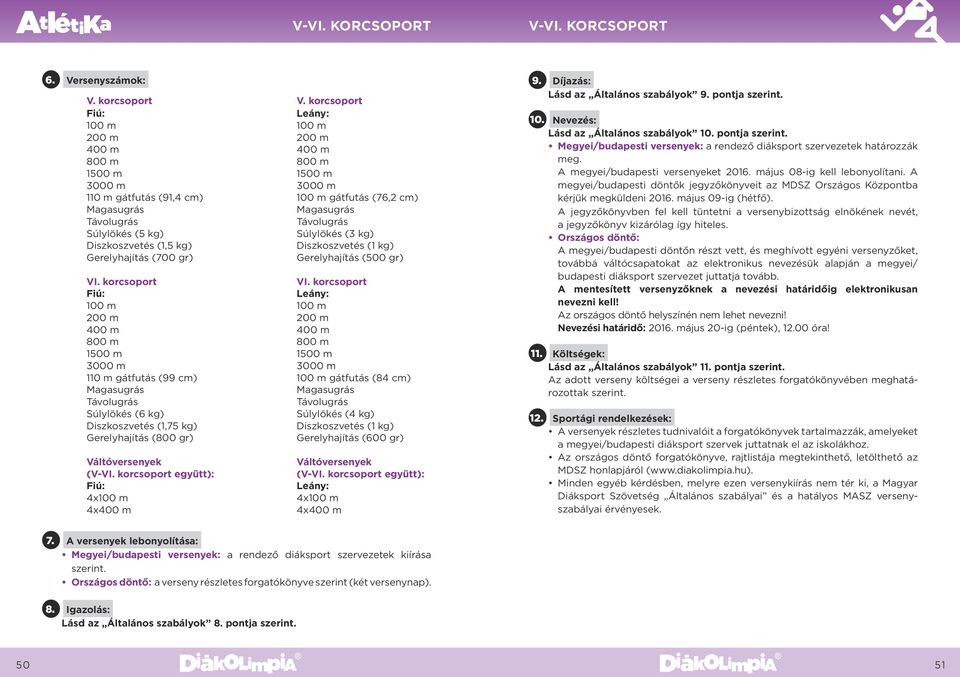 korcsoport Fiú: 100 m 200 m 400 m 800 m 1500 m 3000 m 110 m gátfutás (99 cm) Magasugrás Távolugrás Súlylökés (6 kg) Diszkoszvetés (1,75 kg) Gerelyhajítás (800 gr) Váltóversenyek (V-VI.