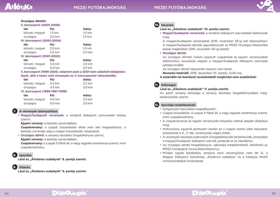 korcsoport (1999-2000, valamint azok a 2001-ben született középiskolások, akik a tanév első versenyén az V. korcsoportot választották) táv fiú: leány: körzeti, megyei 3.5 km 2.5 km országos 4.5 km 3.