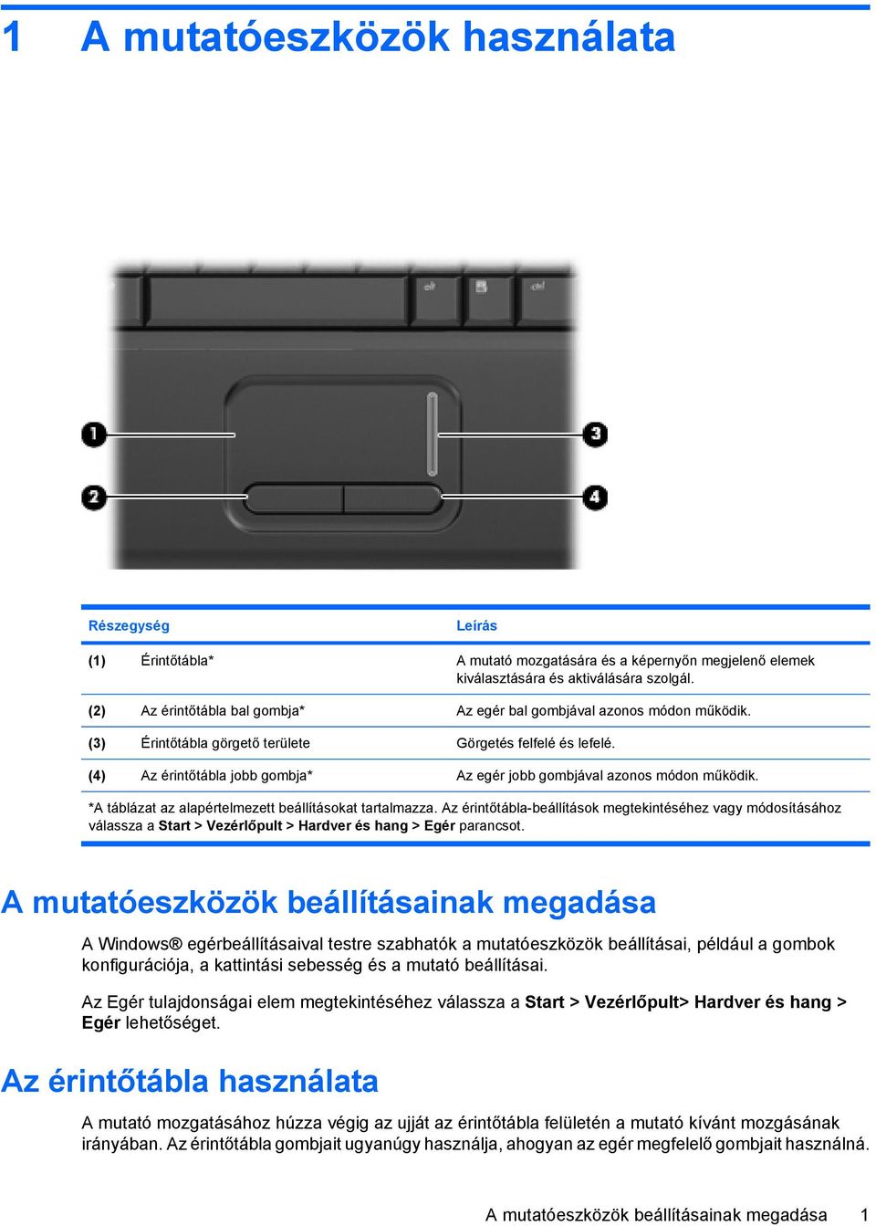 (4) Az érintőtábla jobb gombja* Az egér jobb gombjával azonos módon működik. *A táblázat az alapértelmezett beállításokat tartalmazza.