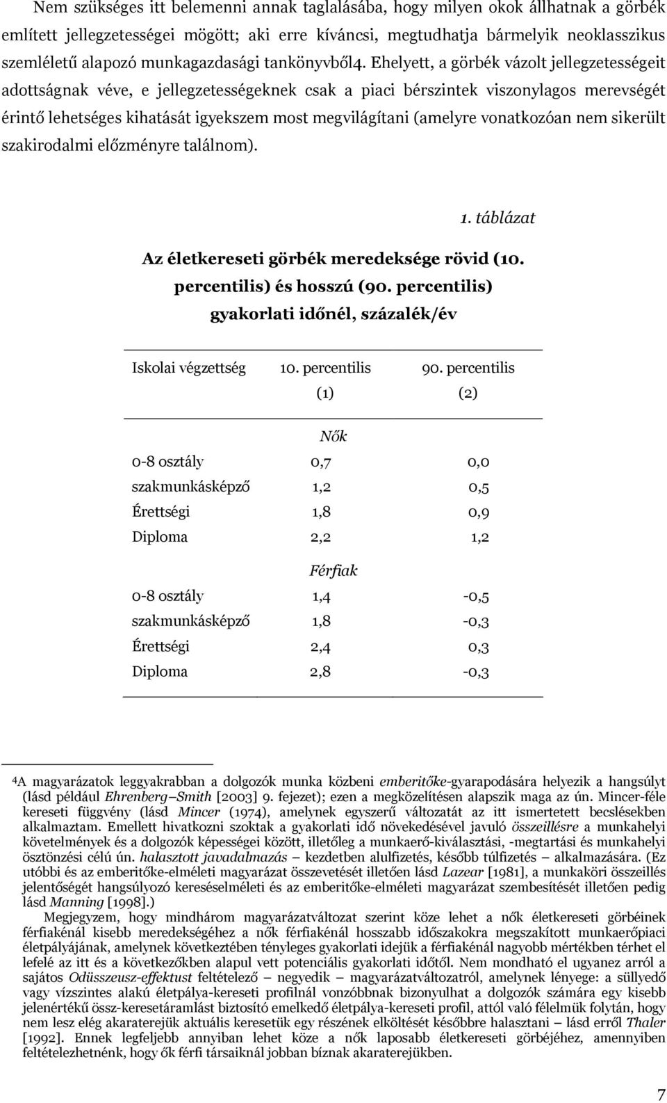 Ehelyett, a görbék vázolt jellegzetességeit adottságnak véve, e jellegzetességeknek csak a piaci bérszintek viszonylagos merevségét érintő lehetséges kihatását igyekszem most megvilágítani (amelyre