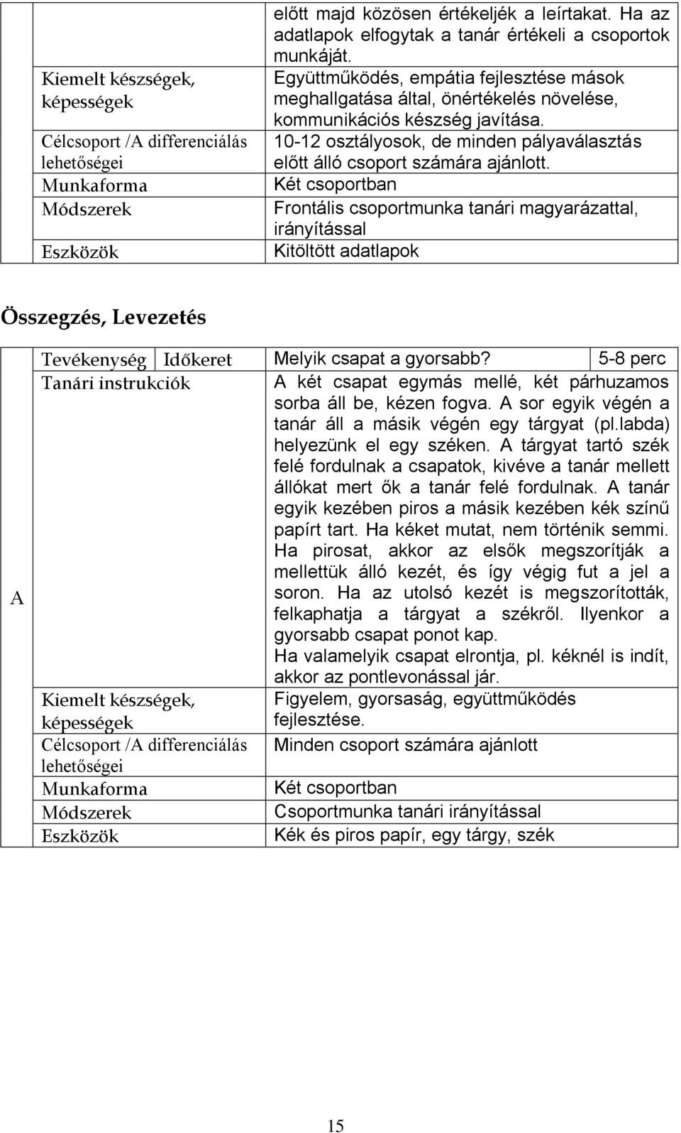 Két csoportban Frontális csoportmunka tanári magyarázattal, irányítással Kitöltött adatlapok Összegzés, Levezetés Tevékenység Időkeret Melyik csapat a gyorsabb?