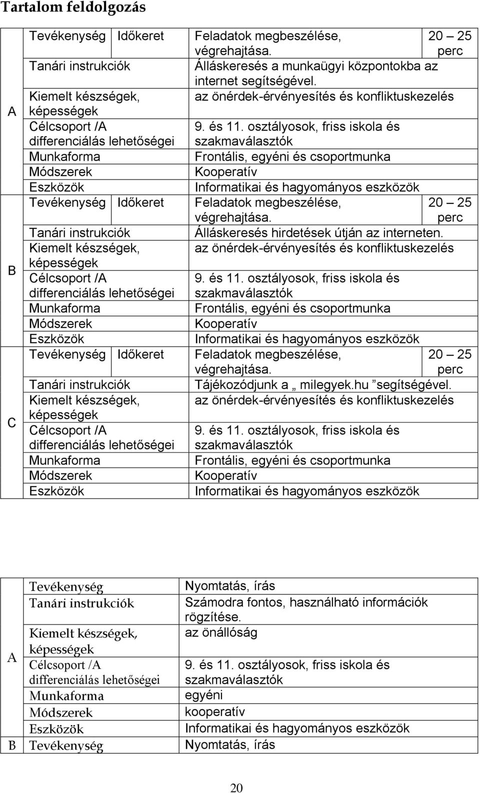 osztályosok, friss iskola és szakmaválasztók Informatikai és hagyományos eszközök Feladatok megbeszélése, 20 25 végrehajtása. Álláskeresés hirdetések útján az interneten.