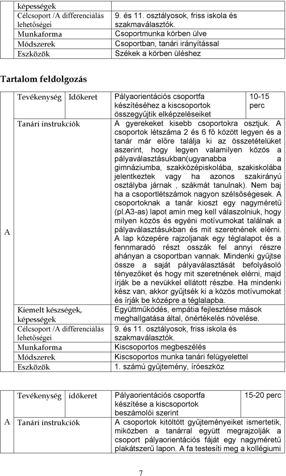 elképzeléseiket 10-15 gyerekeket kisebb csoportokra osztjuk.