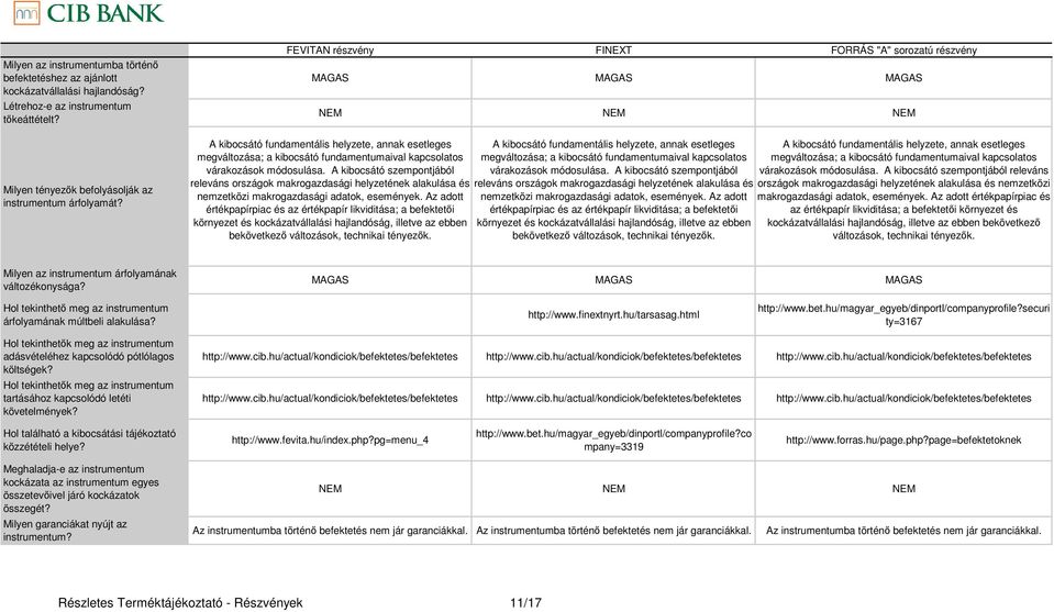 Az adott értékpapírpiac és az értékpapír likviditása; a befektetıi környezet és kockázatvállalási hajlandóság, illetve az ebben bekövetkezı