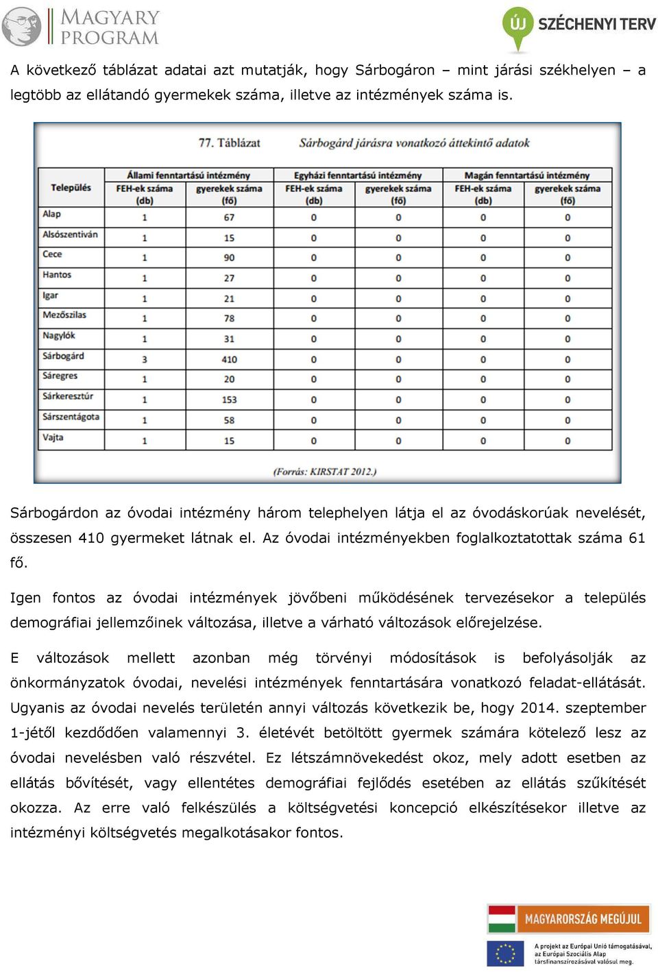 Igen fontos az óvodai intézmények jövőbeni működésének tervezésekor a település demográfiai jellemzőinek változása, illetve a várható változások előrejelzése.