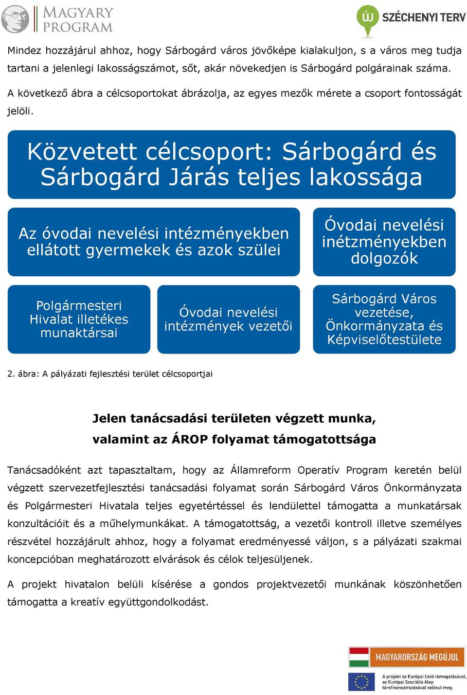 Közvetett célcsoport: Sárbogárd és Sárbogárd Járás teljes lakossága Az óvodai nevelési intézményekben ellátott gyermekek és azok szülei Óvodai nevelési inétzményekben dolgozók Polgármesteri Hivalat