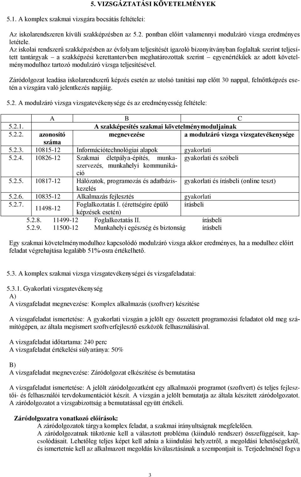 adott követelménymodulhoz tartozó modulzáró vizsga teljesítésével.