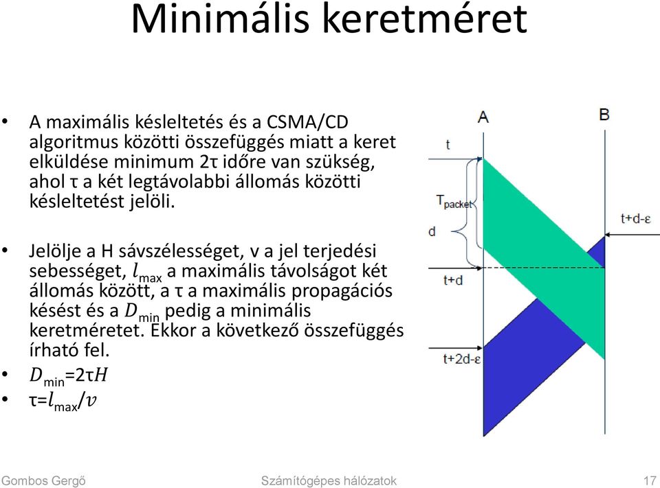 Jelölje a H sávszélességet, v a jel terjedési sebességet, l max a maximális távolságot két állomás között, a τ a maximális