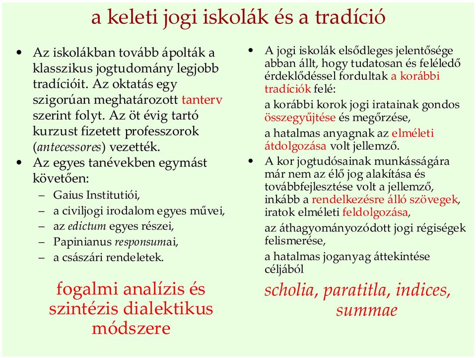 Az egyes tanévekben egymást követően: Gaius Institutiói, a civiljogi irodalom egyes művei, az edictum egyes részei, Papinianus responsumai, a császári rendeletek.