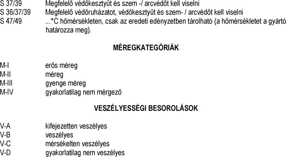 .. C hőmérsékleten, csak az eredeti edényzetben tárolható (a hőmérsékletet a gyártó határozza meg).