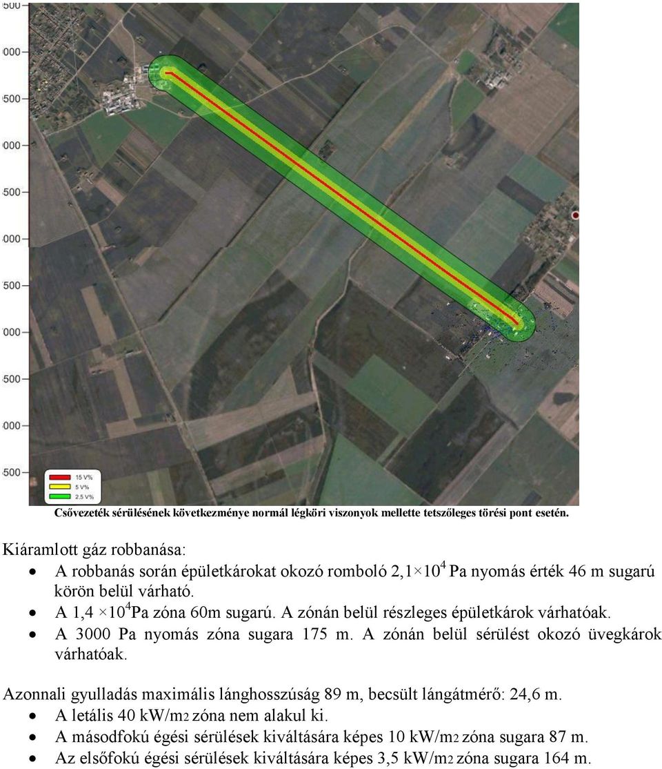 A zónán belül részleges épületkárok várhatóak. A 3000 Pa nyomás zóna sugara 175 m. A zónán belül sérülést okozó üvegkárok várhatóak.