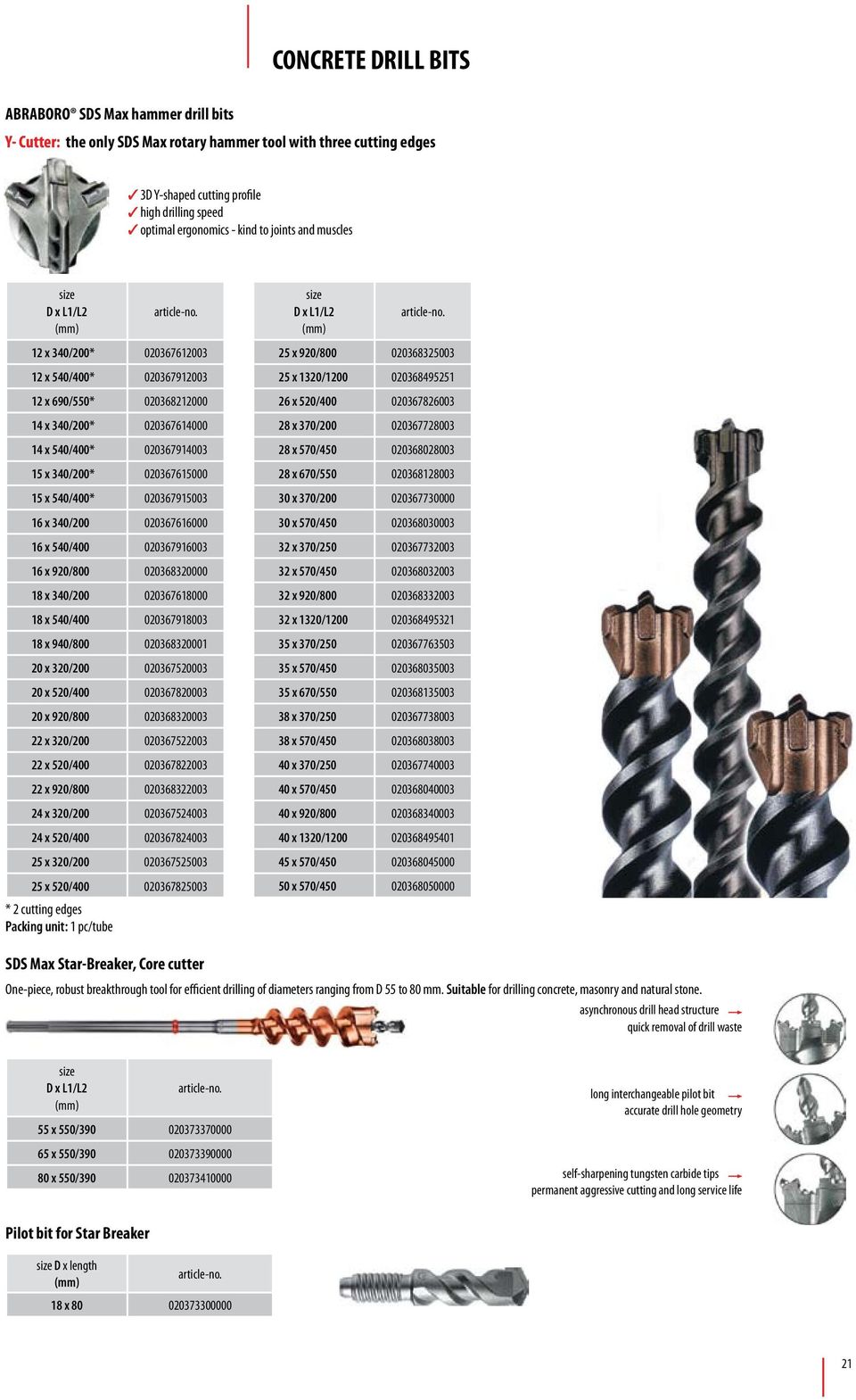 ergonómiailag optimalizált kíméli a felhasználó izomzatát és ízületét D x L1/L2 (mm) méret D x teljes-/munkahossz 12 x 340/200* 020367612003 25 x 920/800 teljes-/munkahossz020368325003 (mm) 12 x