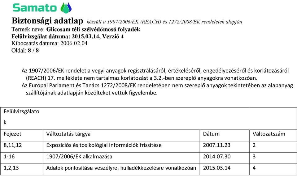 Az Európai Parlament és Tanács 1272/2008/EK rendeletében nem szereplő anyagok tekintetében az alapanyag szállítójának adatlapján közölteket vettük figyelembe.