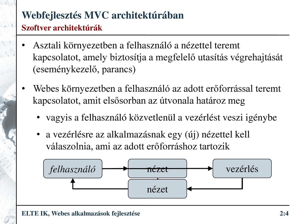 az útvonala határoz meg vagyis a felhasználó közvetlenül a vezérlést veszi igénybe a vezérlésre az alkalmazásnak egy (új)