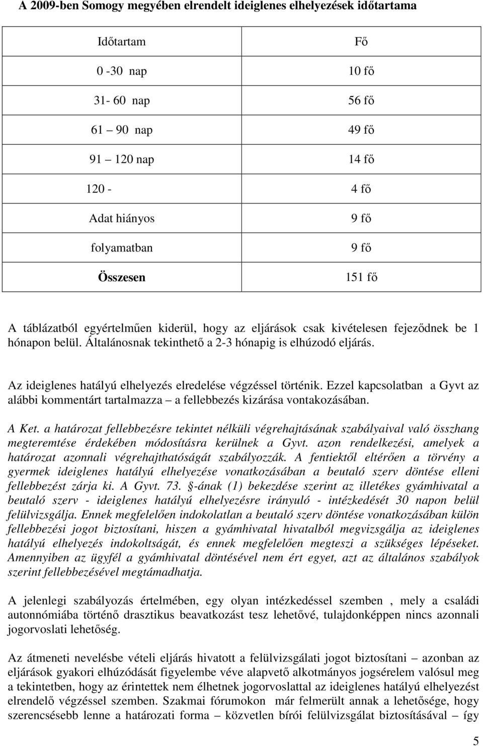 Az ideiglenes hatályú elhelyezés elredelése végzéssel történik. Ezzel kapcsolatban a Gyvt az alábbi kommentárt tartalmazza a fellebbezés kizárása vontakozásában. A Ket.