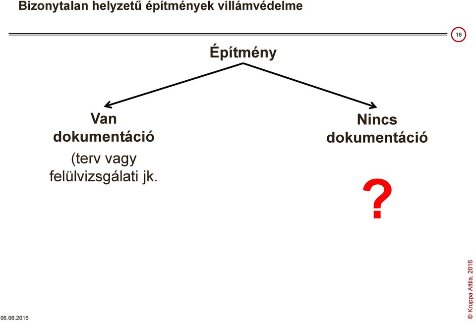 dokumentáció (terv vagy