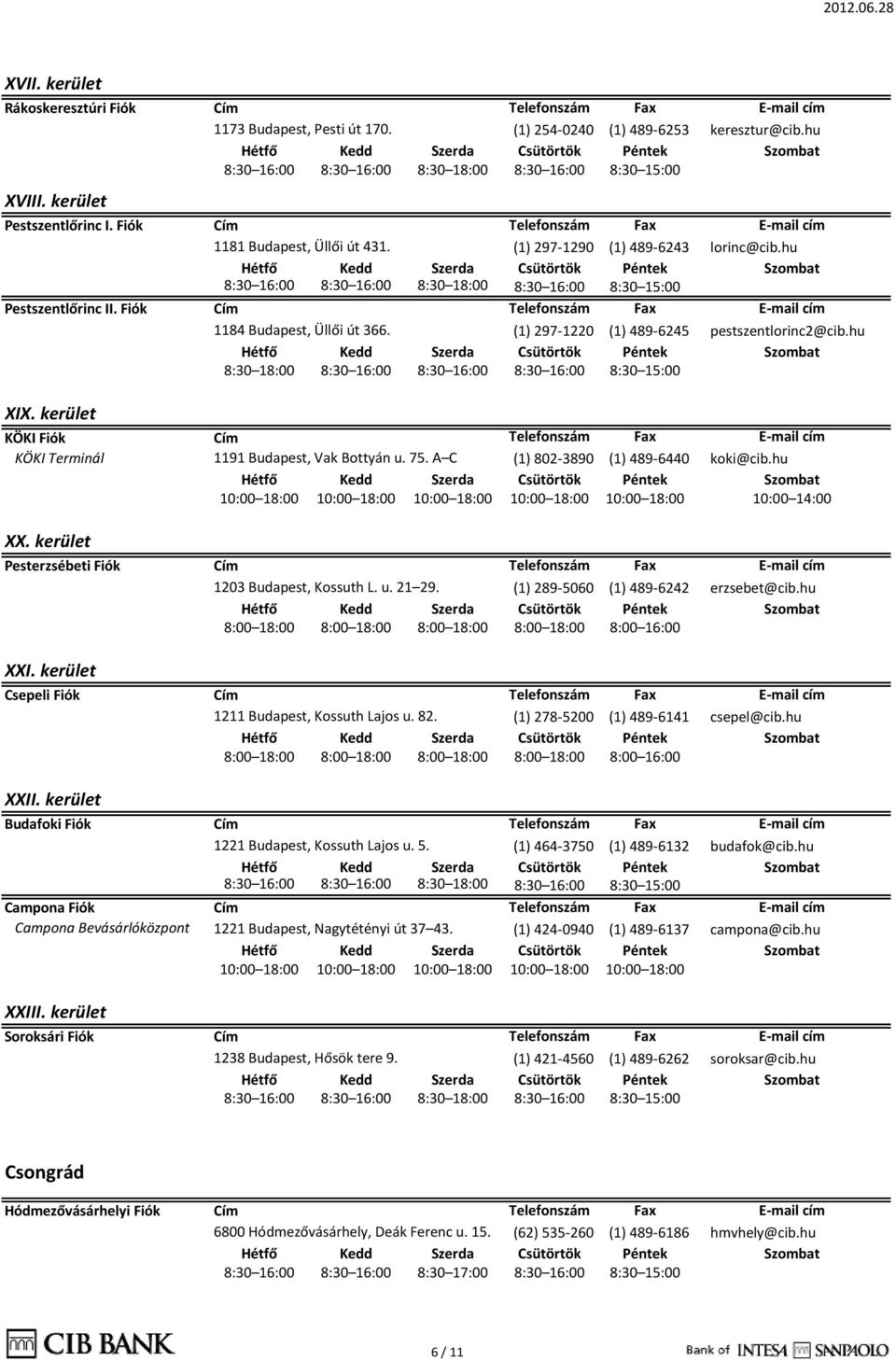 (1) 297-1290 (1) 489-6243 lorinc@cib.hu 1184 Budapest, Üllői út 366. (1) 297-1220 (1) 489-6245 pestszentlorinc2@cib.hu 1191 Budapest, Vak Bottyán u. 75. A C (1) 802-3890 (1) 489-6440 koki@cib.