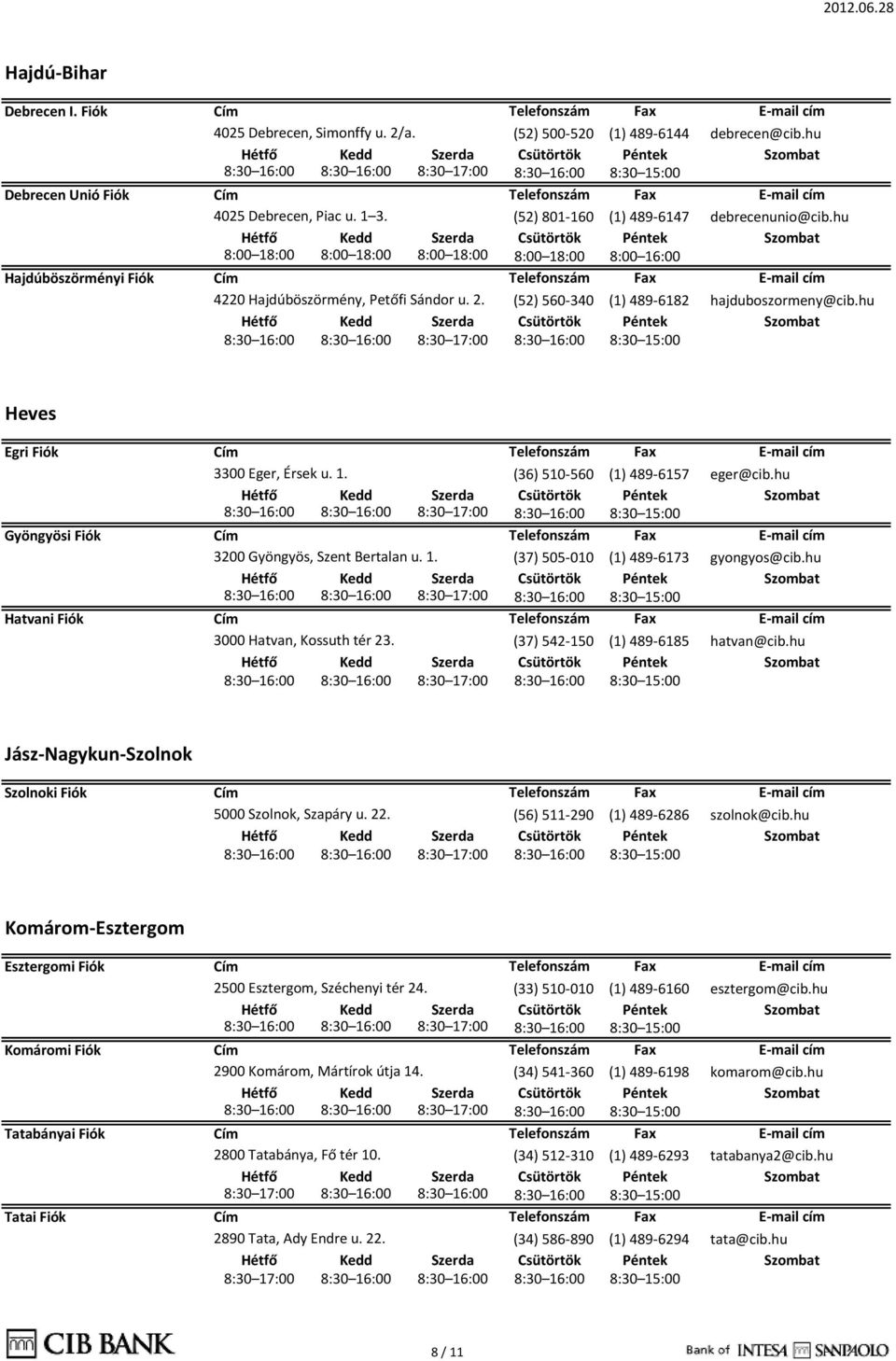1. (36) 510-560 (1) 489-6157 eger@cib.hu 3200 Gyöngyös, Szent Bertalan u. 1. (37) 505-010 (1) 489-6173 gyongyos@cib.hu 3000 Hatvan, Kossuth tér 23. (37) 542-150 (1) 489-6185 hatvan@cib.