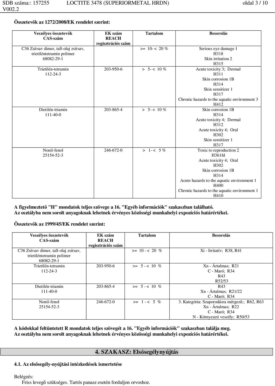 the aquatic environment 3 H412 203-865-4 > 5- < 10 % Skin corrosion 1B H314 Acute toxicity 4; Dermal H312 Acute toxicity 4; Oral H302 Skin sensitizer 1 H317 246-672-0 > 1- < 5 % Toxic to reproduction