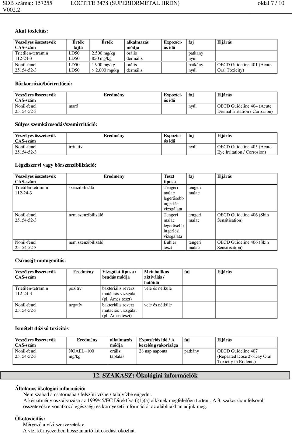 OECD Guideline 404 (Acute Dermal Irritation / Corrosion) Súlyos szemkárosodás/szemirritáció: Eredmény Expozíciós id irritatív nyúl OECD Guideline 405 (Acute Eye Irritation / Corrosion) Légz szervi