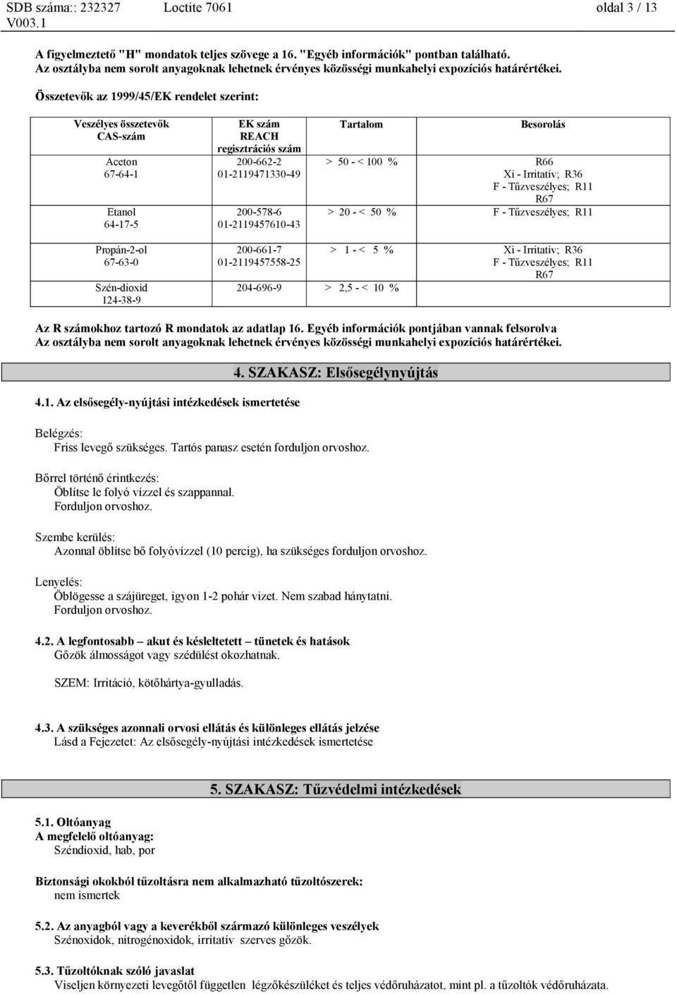 Összetevők az 1999/45/EK rendelet szerint: EK szám REACH regisztrációs szám 200-662-2 01-2119471330-49 200-578-6 01-2119457610-43 Tartalom Besorolás > 50 - < 100 % R66 Xi - Irritatív; R36 F -