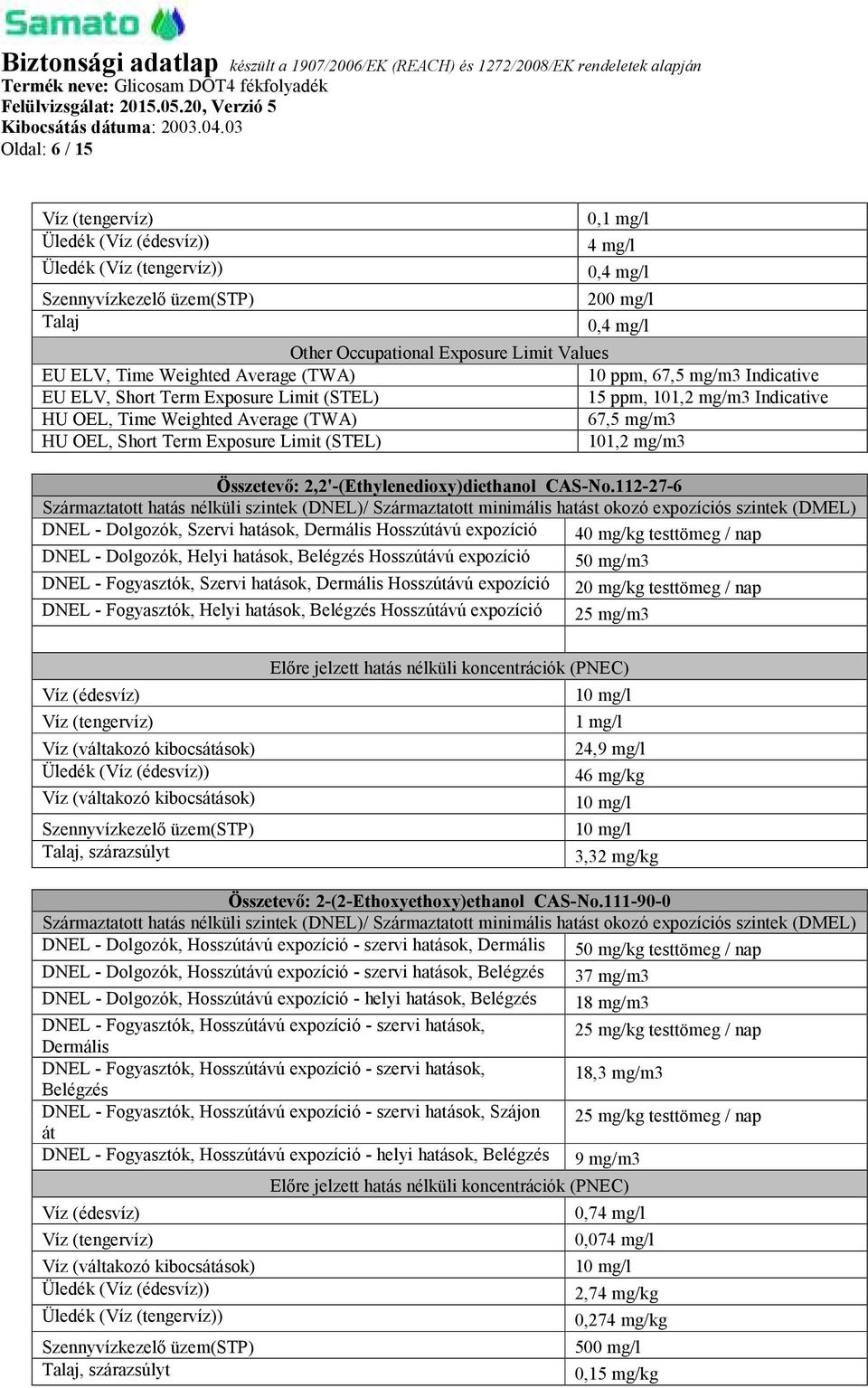 Term Exposure Limit (STEL) 101,2 mg/m3 Összetevő: 2,2'-(Ethylenedioxy)diethanol CAS-No.