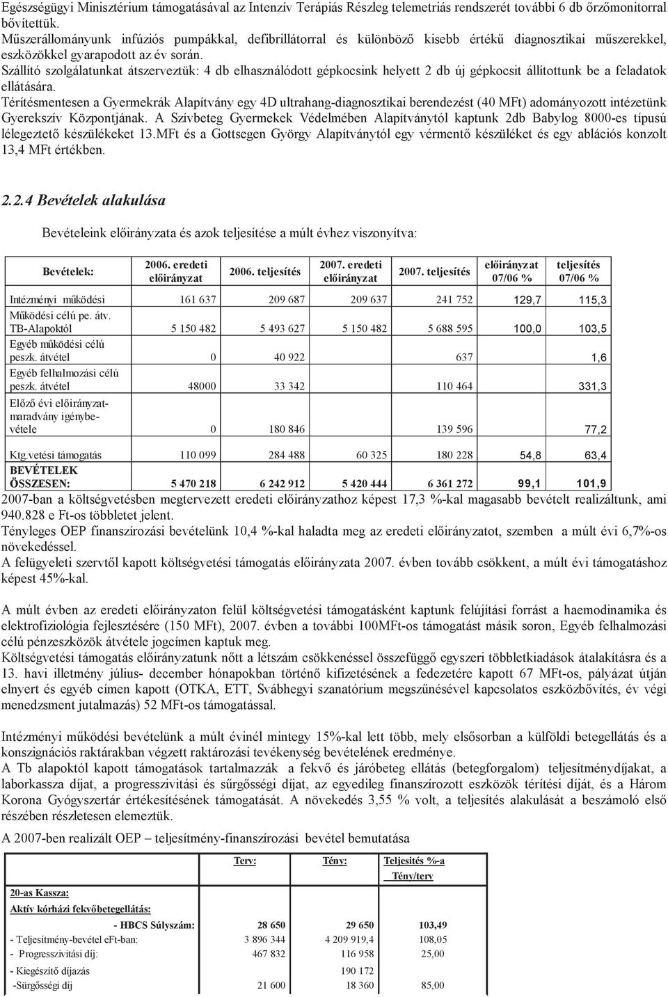 Szállító szolgálatunkat átszerveztük: 4 db elhasználódott gépkocsink helyett 2 db új gépkocsit állítottunk be a feladatok ellátására.