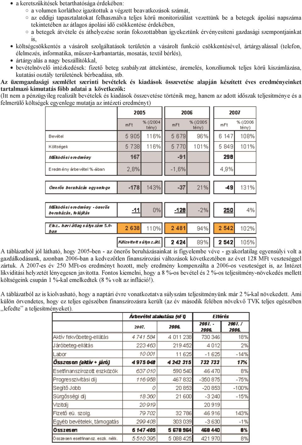 költségcsökkentés a vásárolt szolgáltatások területén a vásárolt funkció csökkentésével, ártárgyalással (telefon, élelmezés, informatika, műszer-karbantartás, mosatás, textil bérlés), ártárgyalás a