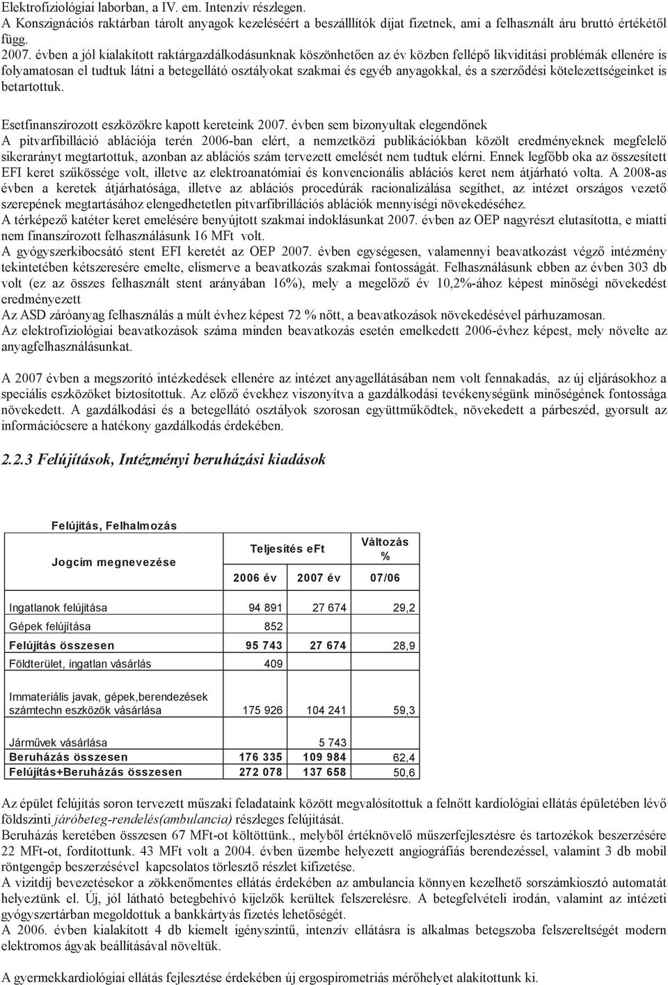 és a szerződési kötelezettségeinket is betartottuk. Esetfinanszírozott eszközökre kapott kereteink 2007.