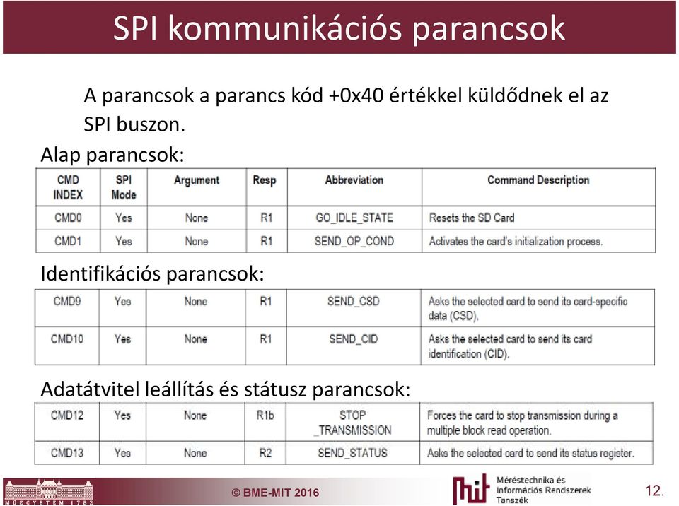 Alap parancsok: Identifikációs parancsok: