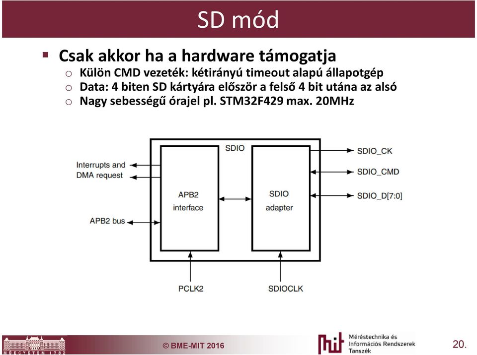 biten SD kártyára először a felső 4 bit utána az alsó o