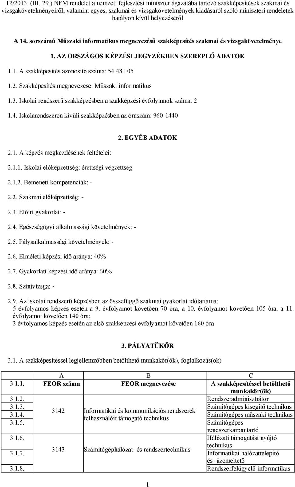 1.1. Iskolai előképzettség: érettségi végzettség 2.1.2. Bemeneti kompetenciák: - 2.2. Szakmai előképzettség: - 2.3. Előírt gyakorlat: - 2.4. Egészségügyi alkalmassági követelmények: - 2.5.