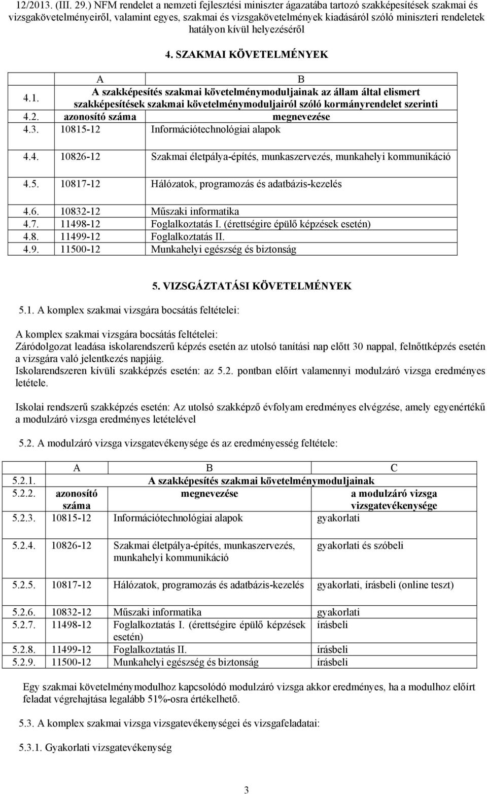 6. 10832-12 Műszaki informatika 4.7. 11498-12 Foglalkoztatás I. (érettségire épülő képzések esetén) 4.8. 11499-12 Foglalkoztatás II. 4.9. 11500-12 Munkahelyi egészség és biztonság 5.1. A komplex szakmai vizsgára bocsátás feltételei: 5.