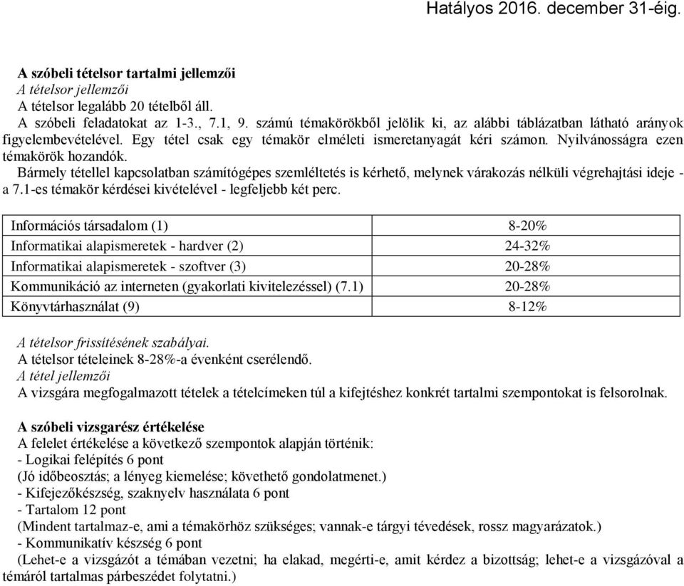 Bármely tétellel kapcsolatban számítógépes szemléltetés is kérhető, melynek várakozás nélküli végrehajtási ideje - a 7.1-es témakör kérdései kivételével - legfeljebb két perc.