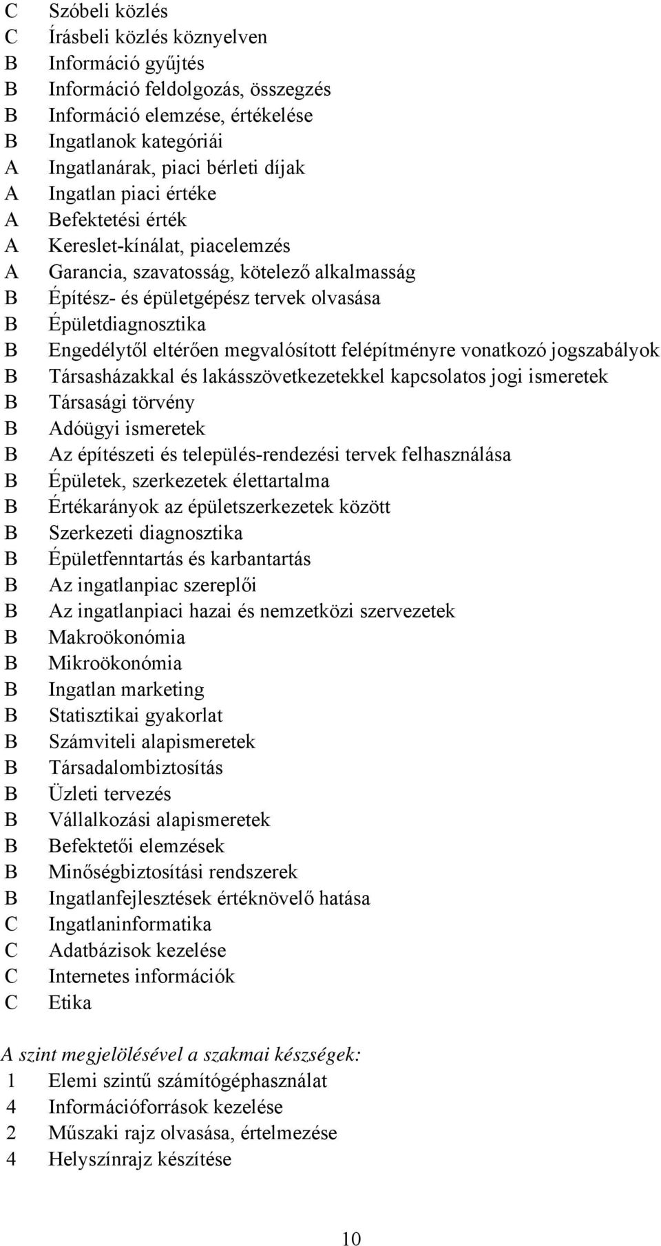 felépítményre vonatkozó jogszabályok Társasházakkal és lakásszövetkezetekkel kapcsolatos jogi ismeretek Társasági törvény dóügyi ismeretek z építészeti és település-rendezési tervek felhasználása