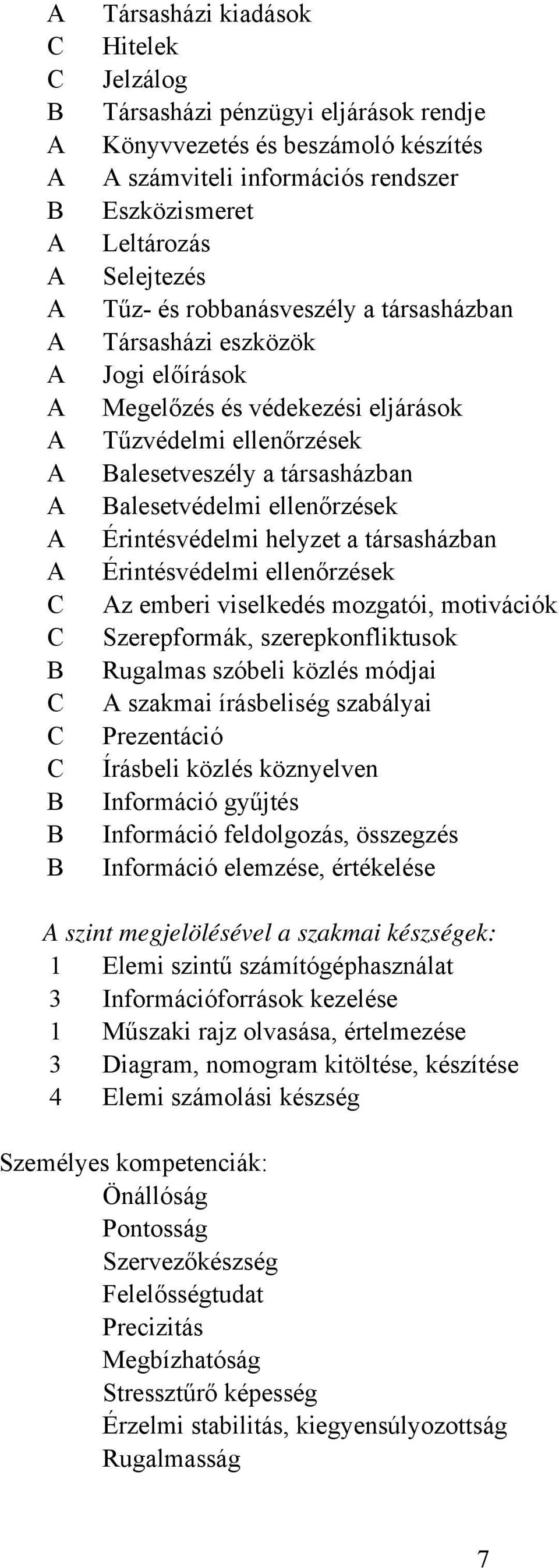 helyzet a társasházban Érintésvédelmi ellenőrzések z emberi viselkedés mozgatói, motivációk Szerepformák, szerepkonfliktusok Rugalmas szóbeli közlés módjai szakmai írásbeliség szabályai Prezentáció